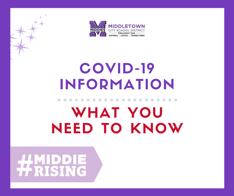 COVID What You Need to Know poster